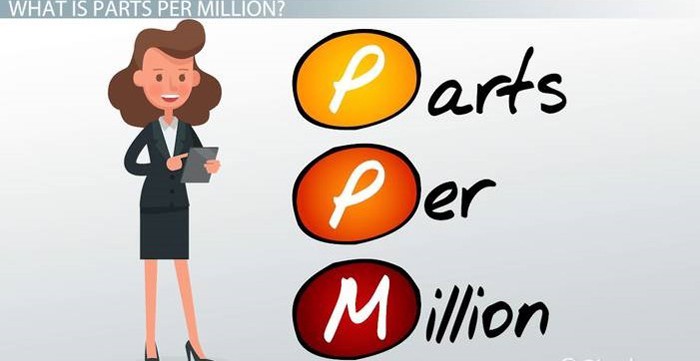 PPM là viết tắt của cụm từ “Parts Per Million”, nghĩa là một phần triệu