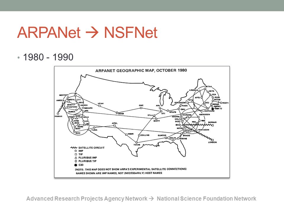 NSFNET ra đời đánh dấu bước ngoặt quan trọng nhất đối với mạng Internet