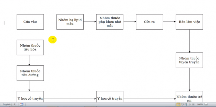 Nhấn Shift + tích chuột trái vào ô và kéo múi sang ô kế bên