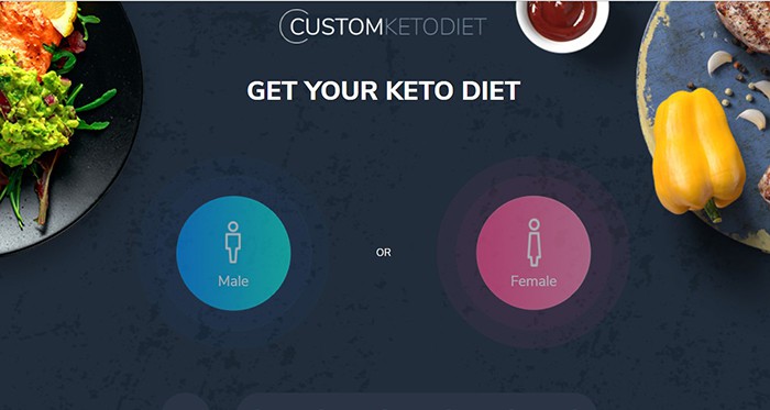 Custom Keto Diet Review - What You Should Kno